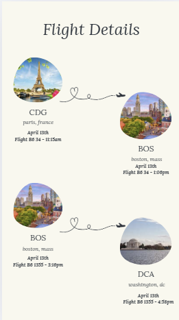 Premium: Build My Dream Itinerary