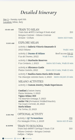 Premium: Build My Dream Itinerary