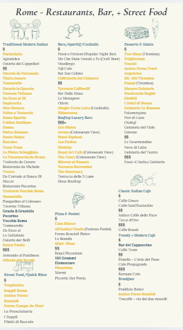 Premium: Build My Dream Itinerary